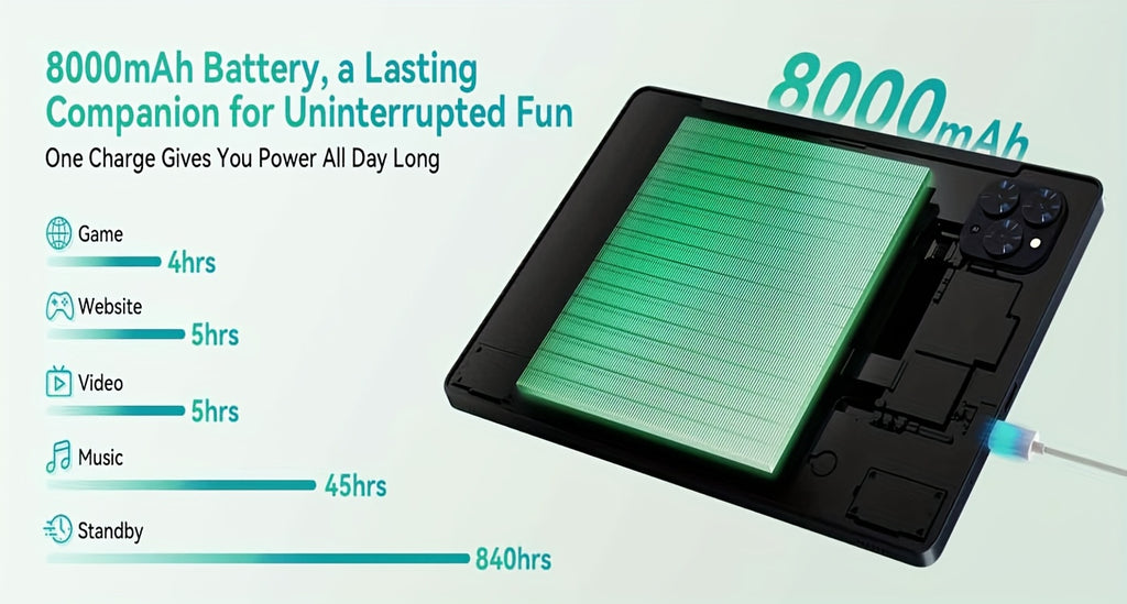 TABWEE T90 Android 16 New 2025 Tablet, 11-inch FHD Large Screen+1200x1920 IPS Display, Octa-Core High-Performance CPU, 24(8+16)GB RAM +128GB ROM(2TB Expand), 3MP+5MP Camaras/Face ID, 8000mAh Long Battery Life, Support Widevine L1, Gemini AI, And 90Hz