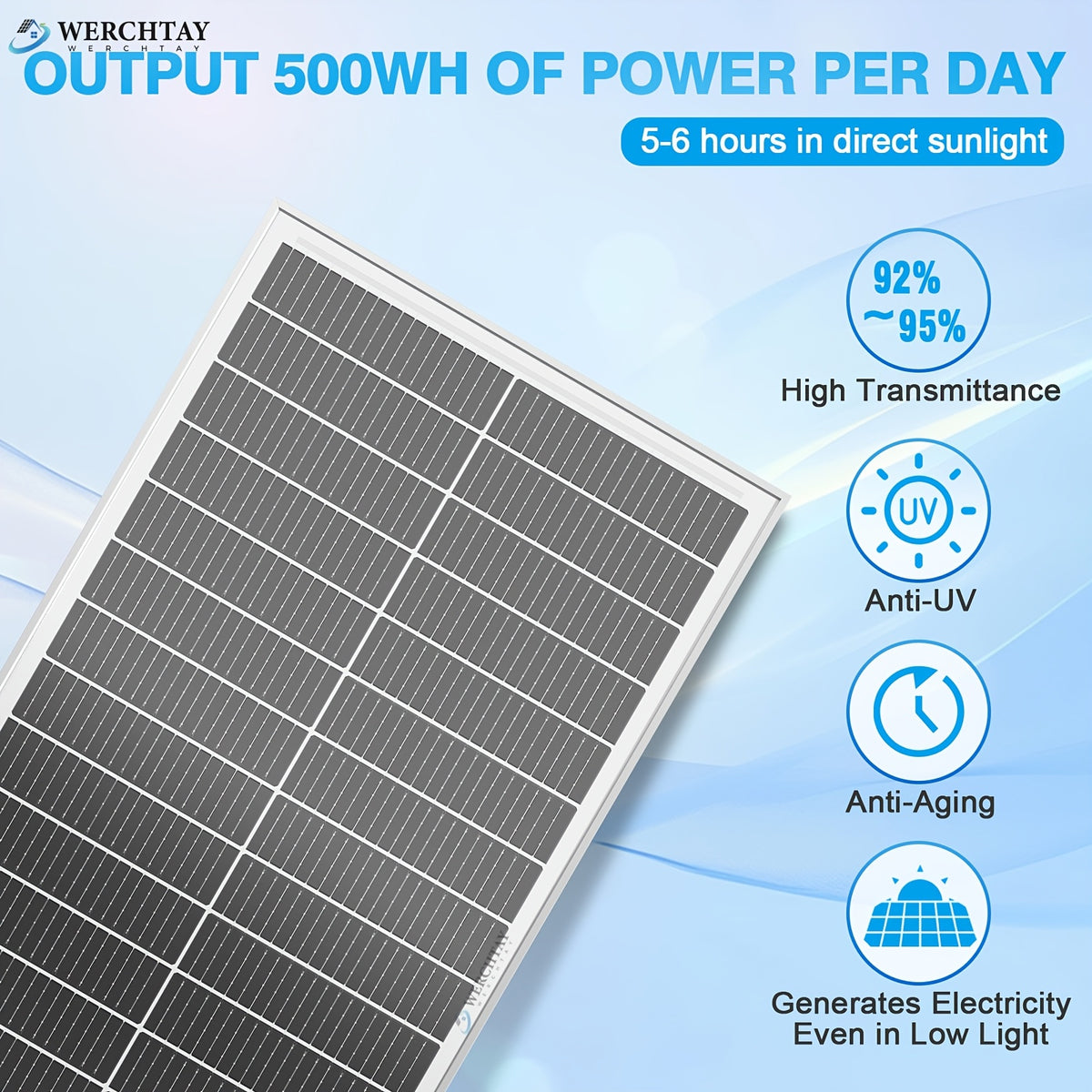 Werchtay 400W Solar Panels, 4×100W 25.5% High-Efficiency Monocrystalline Solar Panel, Waterproof PV Module for RV, Marine, Rooftop, Farm Battery, and Other Off-Grid Applications (4*100W) - Summer Early Bird Special