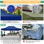 Hoteel 10x15 Heavy Duty Pop Up Canopy Tent with 4 Sidewalls, Commercial Gazebo Party Tent with Mosquito Netting Wall Easy Up Outdoor Instant Screen Tent for Backyard, Beach, Patio, Garden