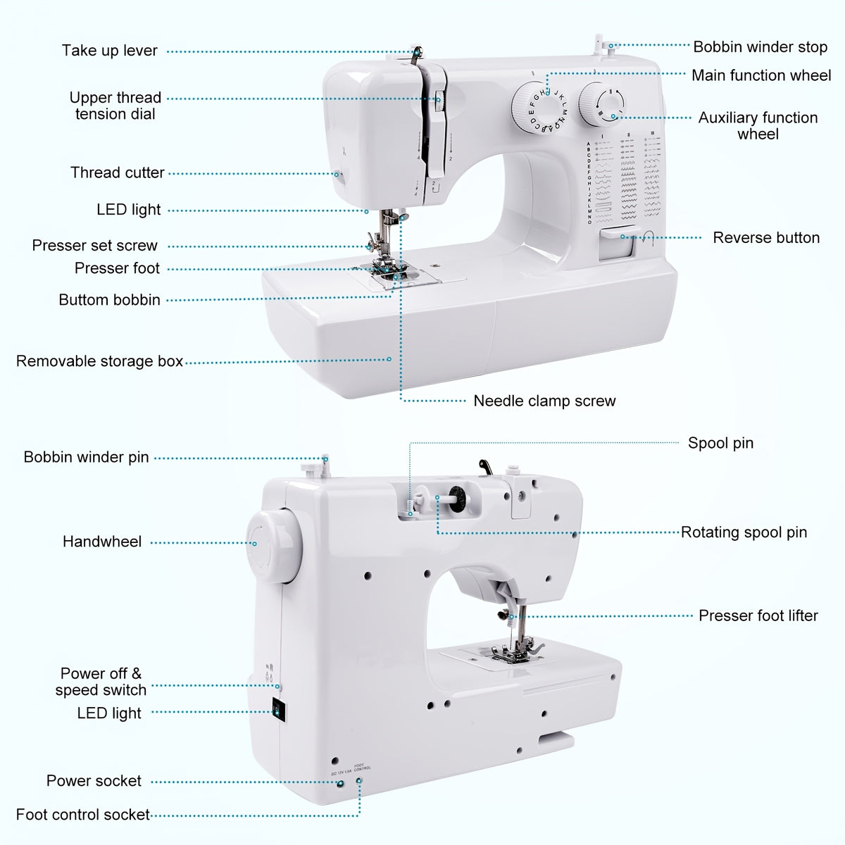 Electric Sewing Machine, 818 Mini Electric Sewing Machine 45 Stitches Household Multifunctional Sewing Machine US Plug