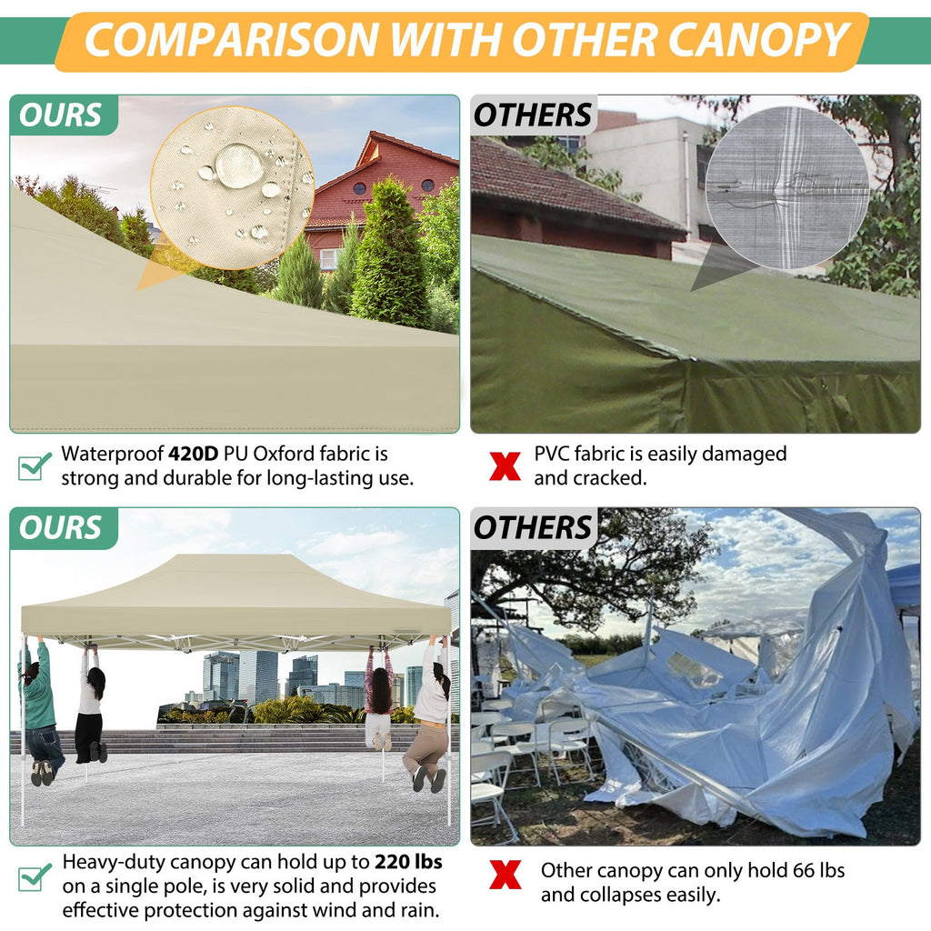 Hoteel 10x15 Heavy Duty Pop Up Canopy Tent with 4 Sidewalls, Commercial Gazebo Party Tent with Mosquito Netting Wall Easy Up Outdoor Instant Screen Tent for Backyard, Beach, Patio, Garden