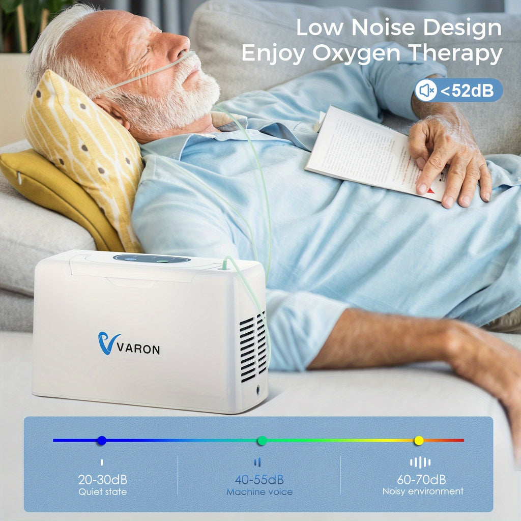 Portable Oxygen Concentrator for Travel, Adjustable And Small Oxygen Generator Machine with Small Bag/Additions (ROG), 33%