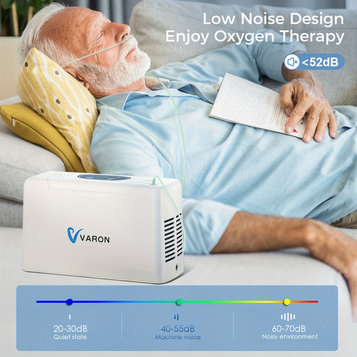Portable Oxygen Concentrator for Travel, Adjustable And Small Oxygen Generator Machine with Small Bag/Additions (ROG), 33%
