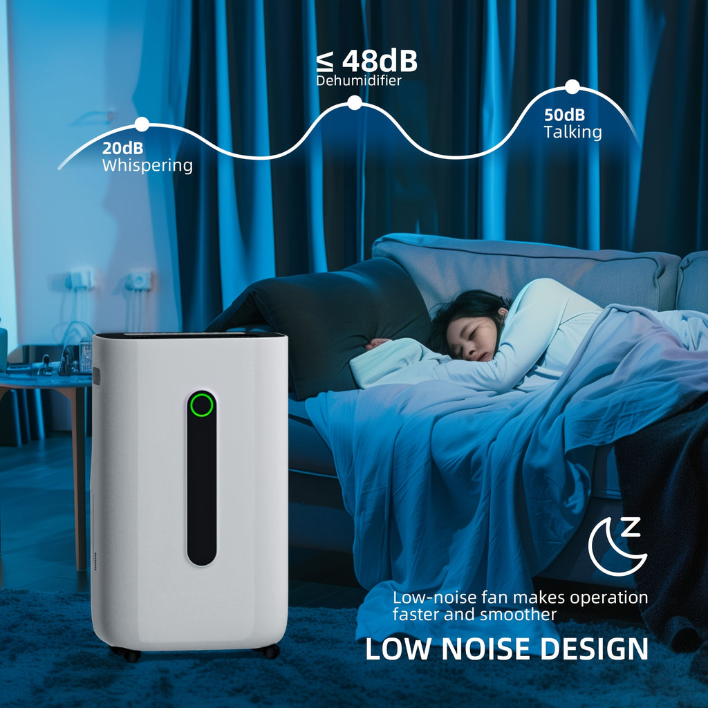 80 Pint Dehumidifier, Whole-Home Coverage with One-Touch Operation, 45dB Ultra Quiet - 3-Speed Fan, Auto-Regulates Humidity, 1.7Gallon Water Tank, Full-Tank Alert, Bedroom, Bathroom