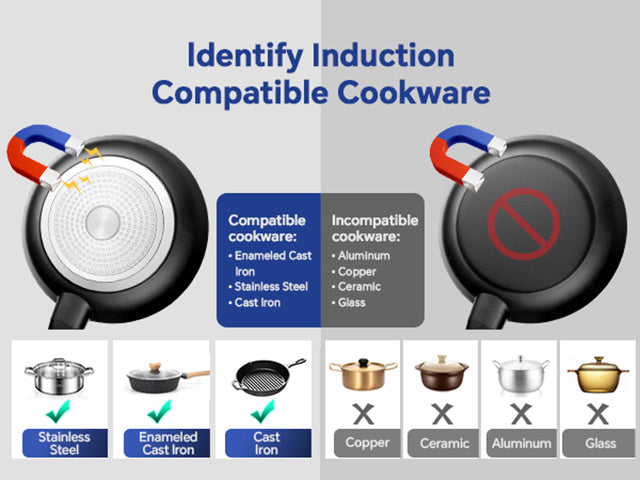 Portable Induction Cooktop 2 Burners, 1800W Double Induction Cooker with 8 Power Settings, 4 Pre-Set Modes, Ultra Thin Design, Sensor Touch Control, Child Safety Lock & Timer, Kitchen Electric Cooktop