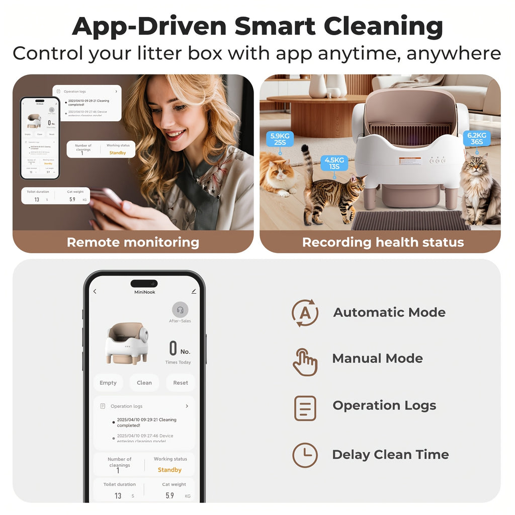 Large Smart Self-Cleaning Cat Litter Box, App-Controlled Automatic Cleaner with 3.43Gal Big Capacity, 2.4G Wifi Cat Litter Box with Odor Removal, 14-Day Hands Free Scoopless Care, Auto-Scoop, Ideal for Busy Pet Owners, 1 Brush, Trash Bags And 1 Mat