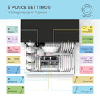 Comfee Compact Countertop Dishwasher 6 Place Settings 8 Wash Cycles with Baby Care Eco Mode 24 Hour Delay Start Water Saving Portable Dishwasher Ideal for Small Kitchens Apartments Dorms