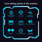 G6S 5000 Miles Long Range Walkie Talkies Two Way Radios Poc Intercom Long Distance Nationwide Shock Resistance Dust Proof Sim Activated No Monthly Charge For Truckers Adults Use Business Construction Workers Camping Hunting