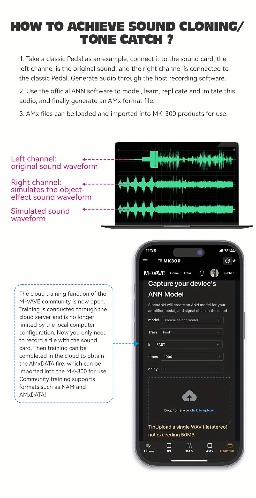 M-VAVE MK-300 Electric Guitar Comprehensive Effect Device, Accompaniment Loop, Analog Speaker And Sound Card Equipment, Bass Phrase Loop Drum Machine