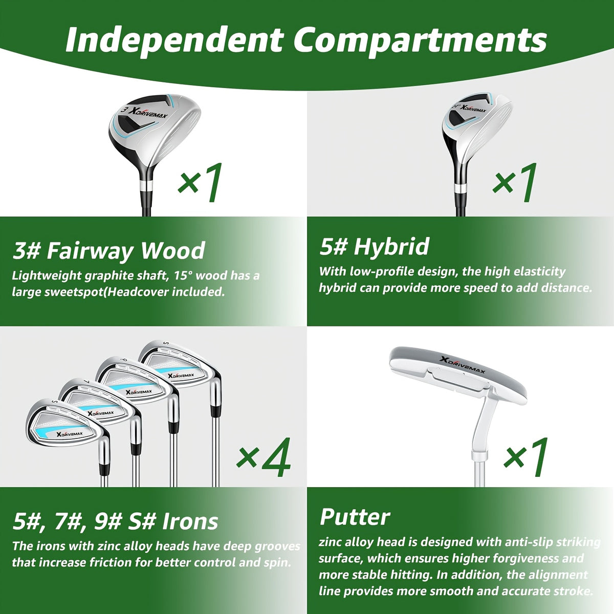XDriveMax 8pcs Complete Golf Club Set for Men/Women Includes Stand Bag with Rain Hood, Fairway Wood Head Covers, Hybrid, Irons And Putter