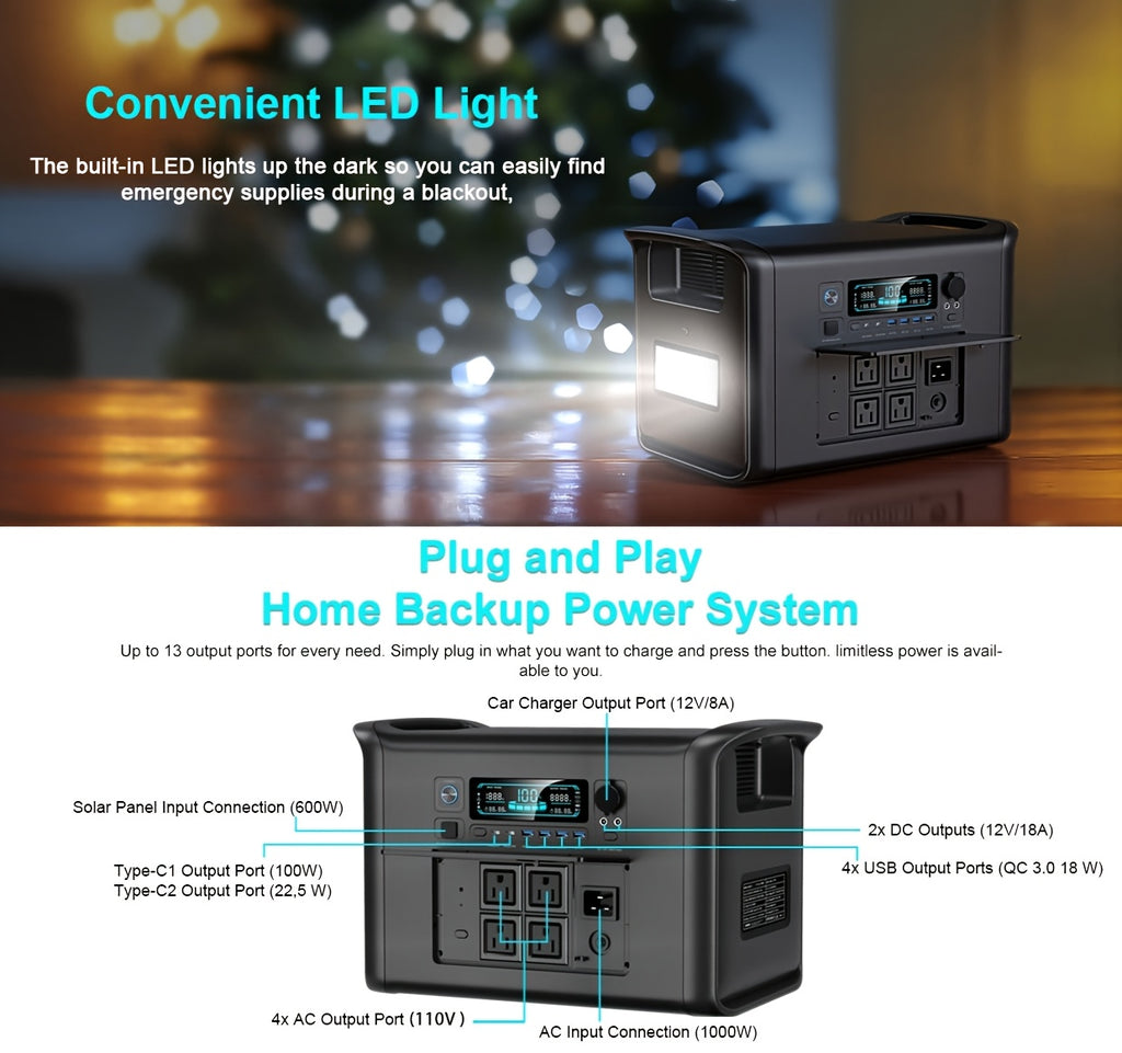 4800W Peak Portable Power Station, 2400W Continuous Pure Sine Wave Solar Generator with 2048Wh Lifepo4 Battery, AP1000 1800W/1600W, AP400 500W, AC+DC Fast Charging Solar Panel Power Station for Home Backup, RV, Off-Grid Living