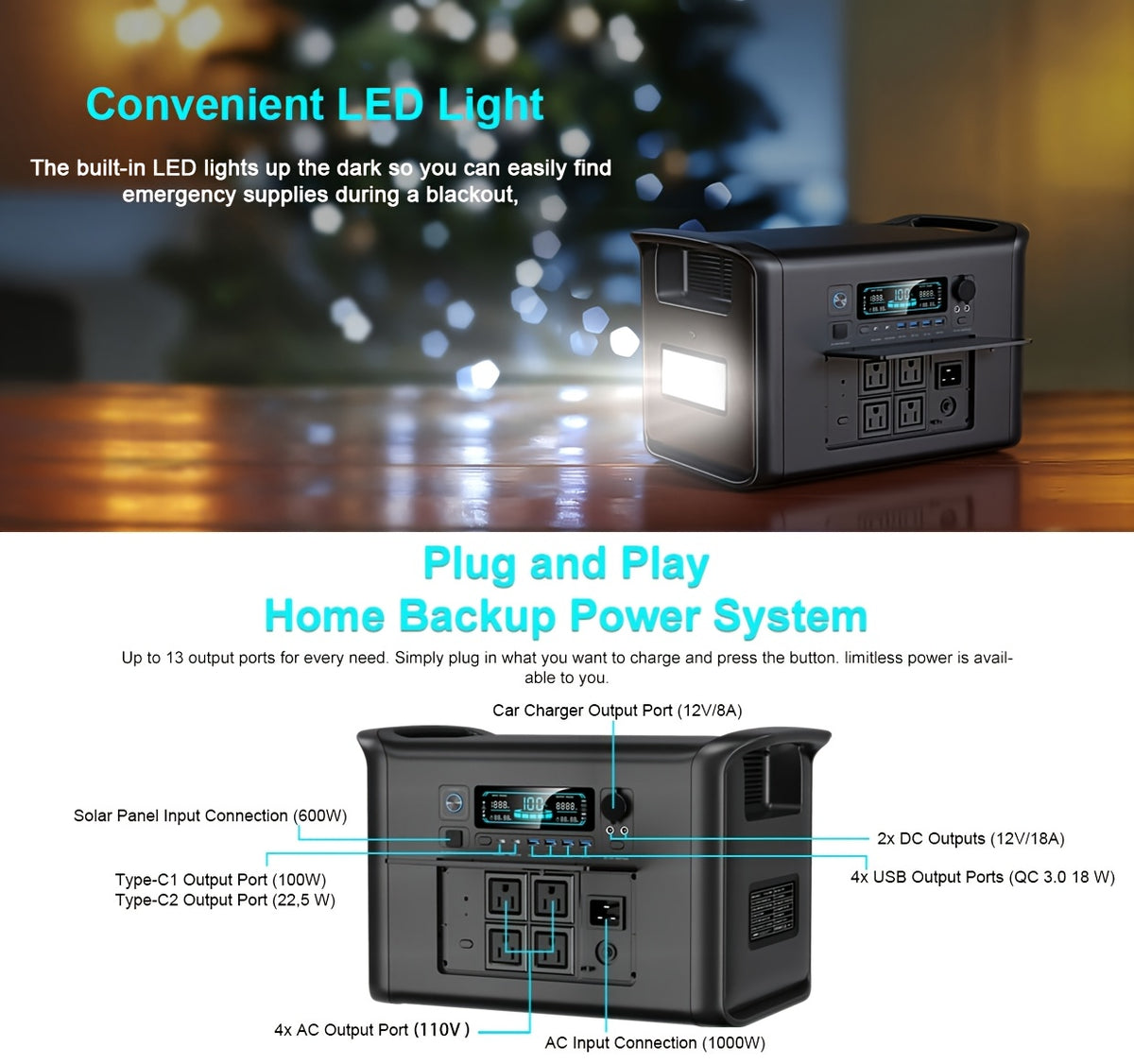 4800W Peak Portable Power Station, 2400W Continuous Pure Sine Wave Solar Generator with 2048Wh Lifepo4 Battery, AP1000 1800W/1600W, AP400 500W, AC+DC Fast Charging Solar Panel Power Station for Home Backup, RV, Off-Grid Living