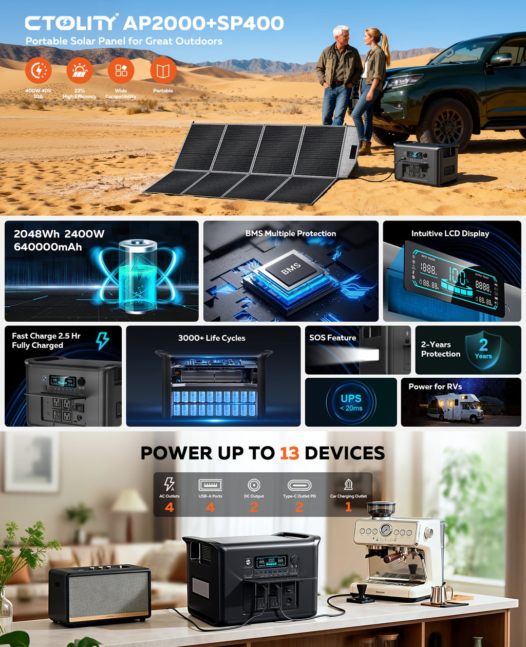 Ctolity AP2000 2048Wh 2400W (Peak 4800W), AP1000 1024Wh 1800W (Peak 3600W), AP400 345Wh 500W (Peak 1000W) Portable Power Station, Lifepo4 Battery, UPS Function, Solar Generator For Camping, Fast Charging High Capacity, Pure Sine Wave