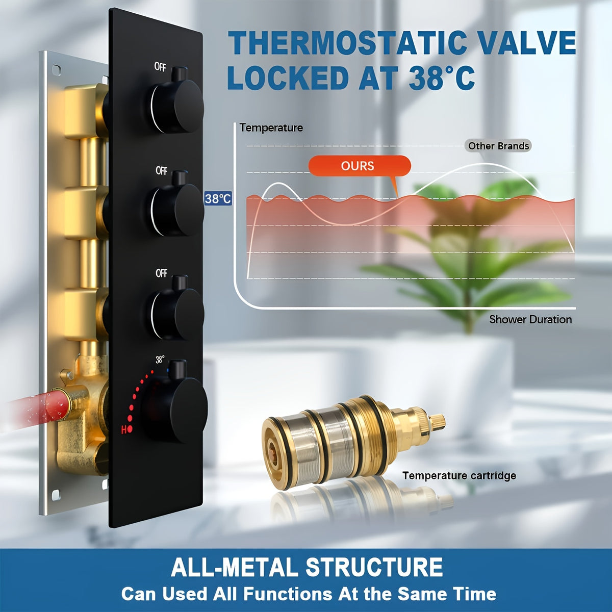 Modern Matte Black Thermostatic Shower System with LED Rainfall Head & Temperature Control - Wall-Mounted Stainless Square Faucet Combo, Massage Function for Bathing (Faucet and Shower Head) - Luxury Bath Suite