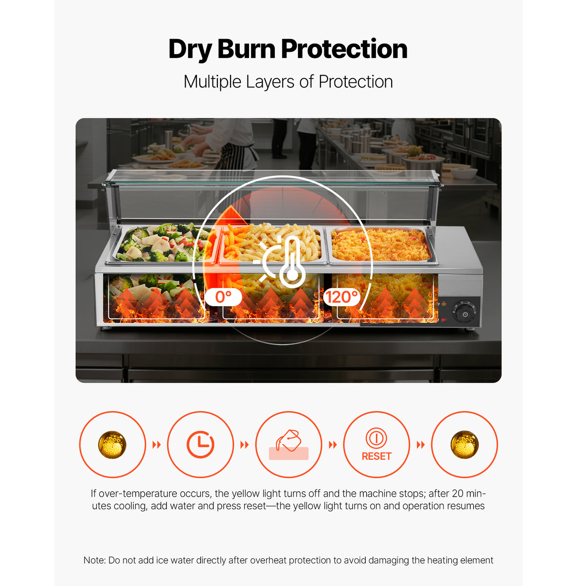 VEVOR Commercial Food Warmer, 1500W Electric Stainless Steel Steam Food Warmer with Glass Cover, Countertop Buffet Bain Marie with Three 1/2 Size / Five 1/2 Size Food Pans, for Catering, Restaurant, Party & Buffets