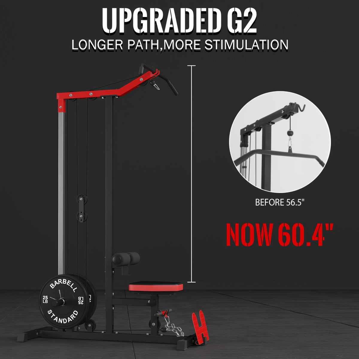 Multi-Station Home Gym, ORMAISE G2 Lat Pulldown and Low Row Trainer for Home Strength Workouts