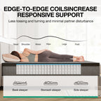 SweetNight 6/8/10/12/14 inch Memory Foam Hybrid Mattress With Pocket Springs, Twin Xl, Full, Queen, King, Sizes In A Box, Medium Firm, Mattresses For Support Comfort, Fiberglass-Free
