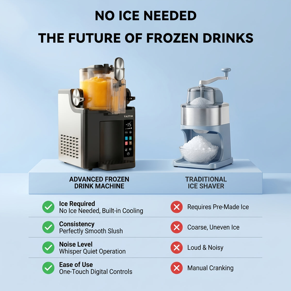 4-In-1 Slushy Machine for Home Party, -15°C Rapid Freeze, 9-Min First Slush, No Ice Needed Frozen Drink & Ice Cream Maker with Smoothie, Milkshake & Margarita Presets, Iced Tea Maker