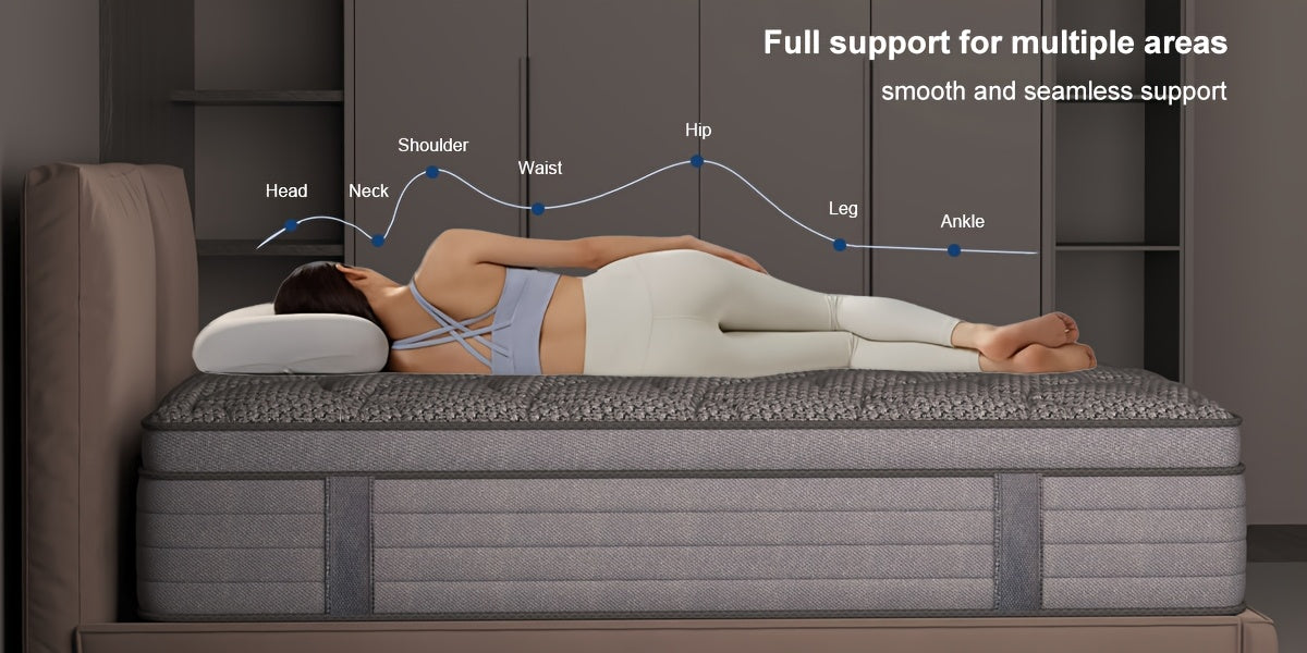 MRH New 10 12 14-inch Twin Full Queen King Memory Foam Hybrid Mattress With Ergonomic Individual Springs, Breathable Fabric, Lumbar Support, For Side/Back Sleepers/Guest Room/Hotel/ Home Bedrooms