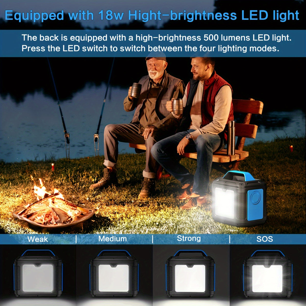 300W Portable Power Station, 296Wh Power Supply Quick Charge/ 110V AC Outlets/DC Ports And LED Flashlight, Lithium Battery Backup For Home Outdoor Travel Camping Blackout Blue