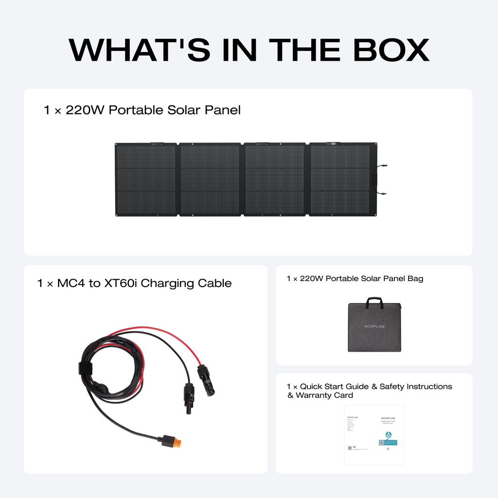 EcoFlow 45W/60W110W/160W/220W Portable Solar Panel, Foldable with Carry Case, High 23 Efficiency, Design for Camping, RVs, or Backyard Use