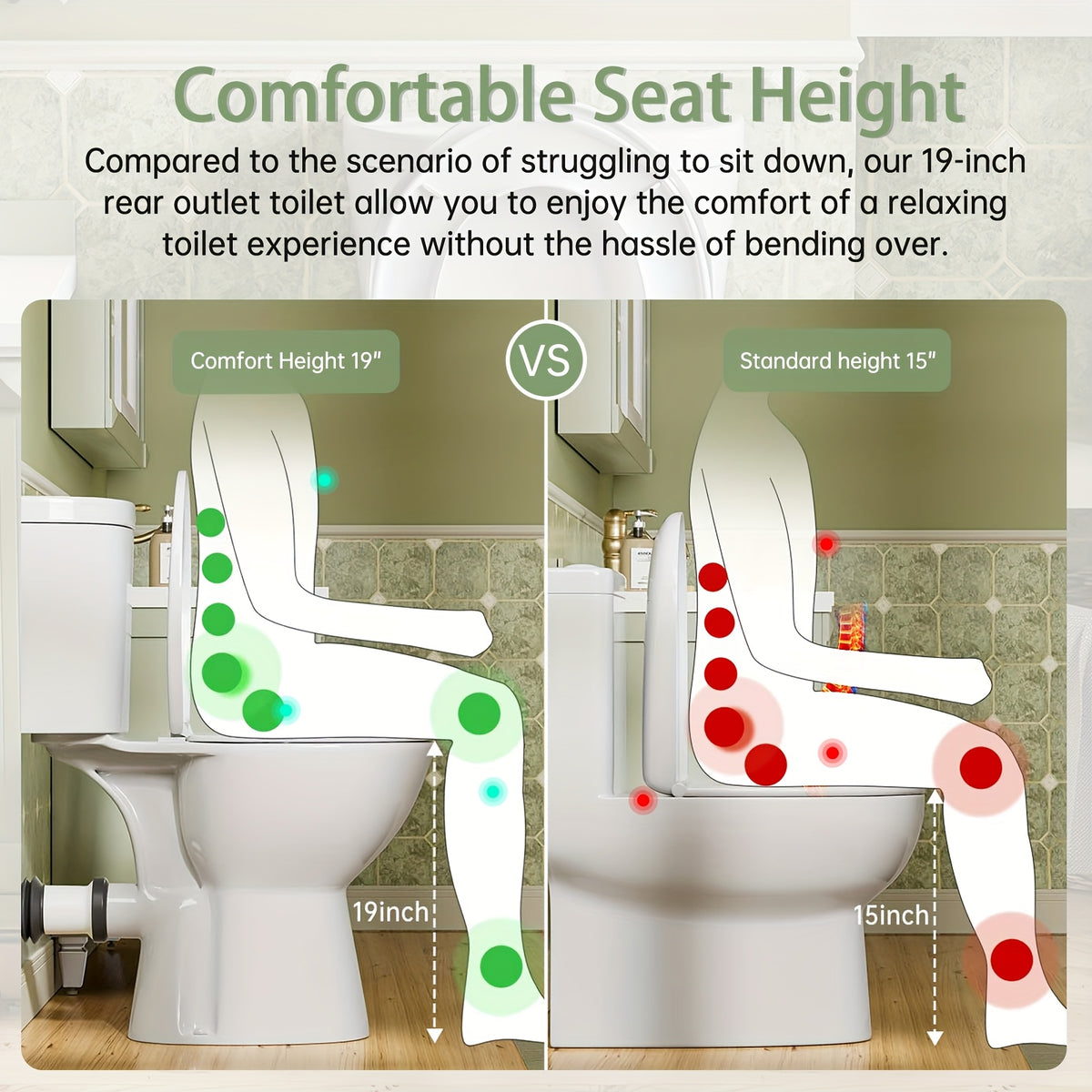 19'' High Rear Outle Toilet, Dual Flush 1/1.28 GPF, Round Rear Discharge with Soft Close Seat & Extension Pipe, Ideal for Seniors, Handicap & Tall Users