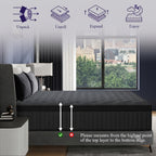 EVLWZL 10"/12"/14" Gel Memory Foam Hybrid Pocket Spring Twin Full Queen King Size Bed Mattress in A Box, Medium Firm Premium High Quality Innerspring Hybrid And Cooling Gel Memory Foam Mattress And Motion Isolation