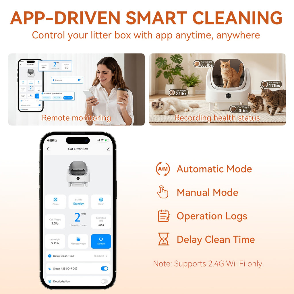 Aoxun Automatic Self-Cleaning Cat Litter Box for Multiple Cats - Large Robot-Style Litter Box with Smart Sensor, Open-Top Design & 360° Safety Protection, Odor-Free Auto Scooper for Indoor Cats, Without Battery