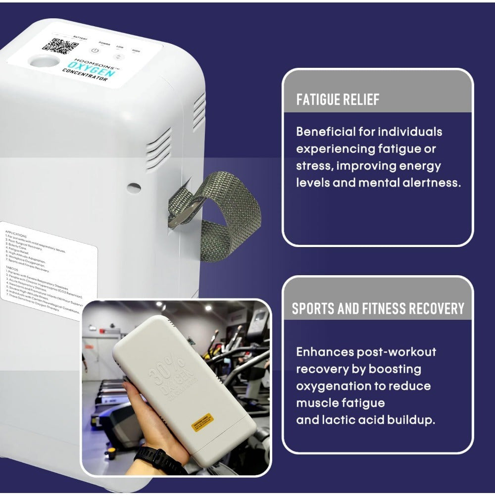 portable oxygen concentrator machine oxygen generator for home and travel use -30%