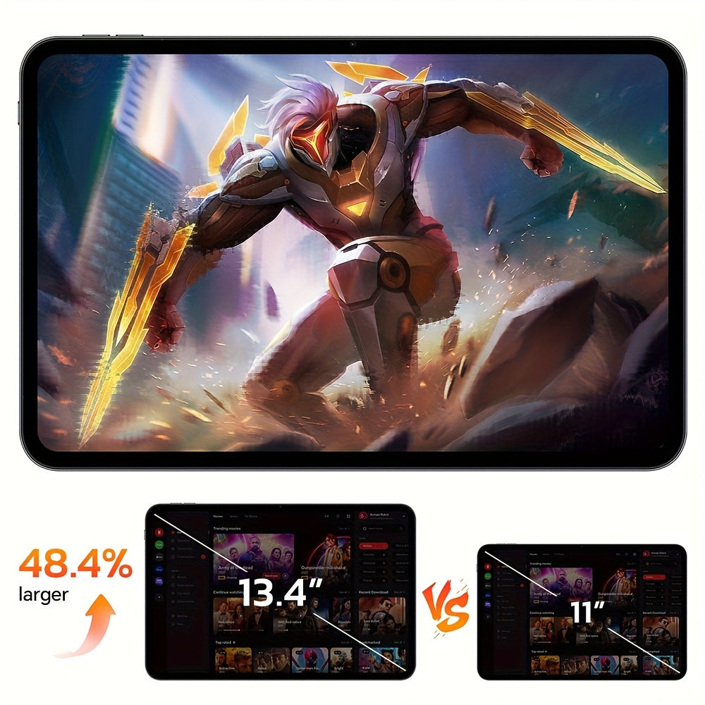 TECLAST T65 2026 Tablet, Android 16, with 20GB (6+14) RAM and 128GB ROM (expandable up to 4TB Via TF Card), 13.4" TDDI FHD 120Hz Gaming Display (1920×1200), Unisoc T7280 Octa-Core 2.2GHz, Dual SIM 5G WiFi + 4G LTE, 8000mAh Battery, Type-C