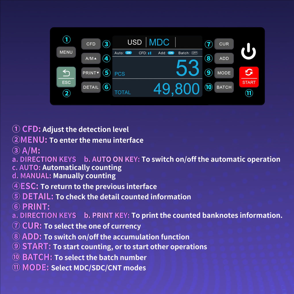 [Black Friday] Mixed Denomination Money Counter Machine, Value Counting, N70 Bill Counter With UV/MG/IR/MT Counterfeit Detection, 3.5" TFT Display Cash Counting Machine, Office Supplies, Black Friday