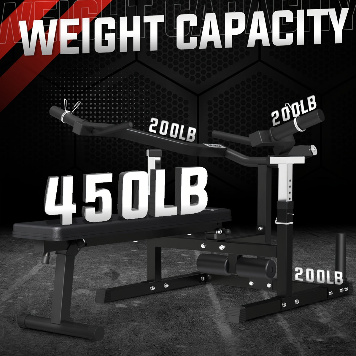 Chest Press Machine, 1250LBS Capacity with Independent Converging Arms, Adjustable Flat Incline Fitness Bench for Home Gym