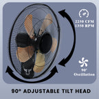 [Wall Mount Fan] 2pcs Wall Mount Fan - 20 Inch Oscillating, 3-Speed High Velocity, Max. 7000 CFM, Industrial Wall Fan for Indoor, Commercial, Residential, Warehouse, Greenhouse, Workshop, Basement, Garage, Black