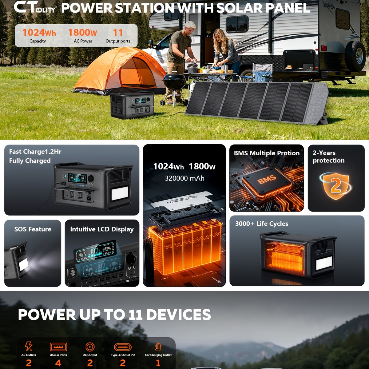 Ctolity 4800W Peak Portable Powerstation, 2400W Rate Power, UPS Function, Lifepo4 Battery, 400W/200W/100W Solar Panel Match with The Power Station, Solar Powered Survival Must Have, AP2000 2048Wh 2400W Power Station, XP1000 1024Wh 1600W, AP400 345Wh