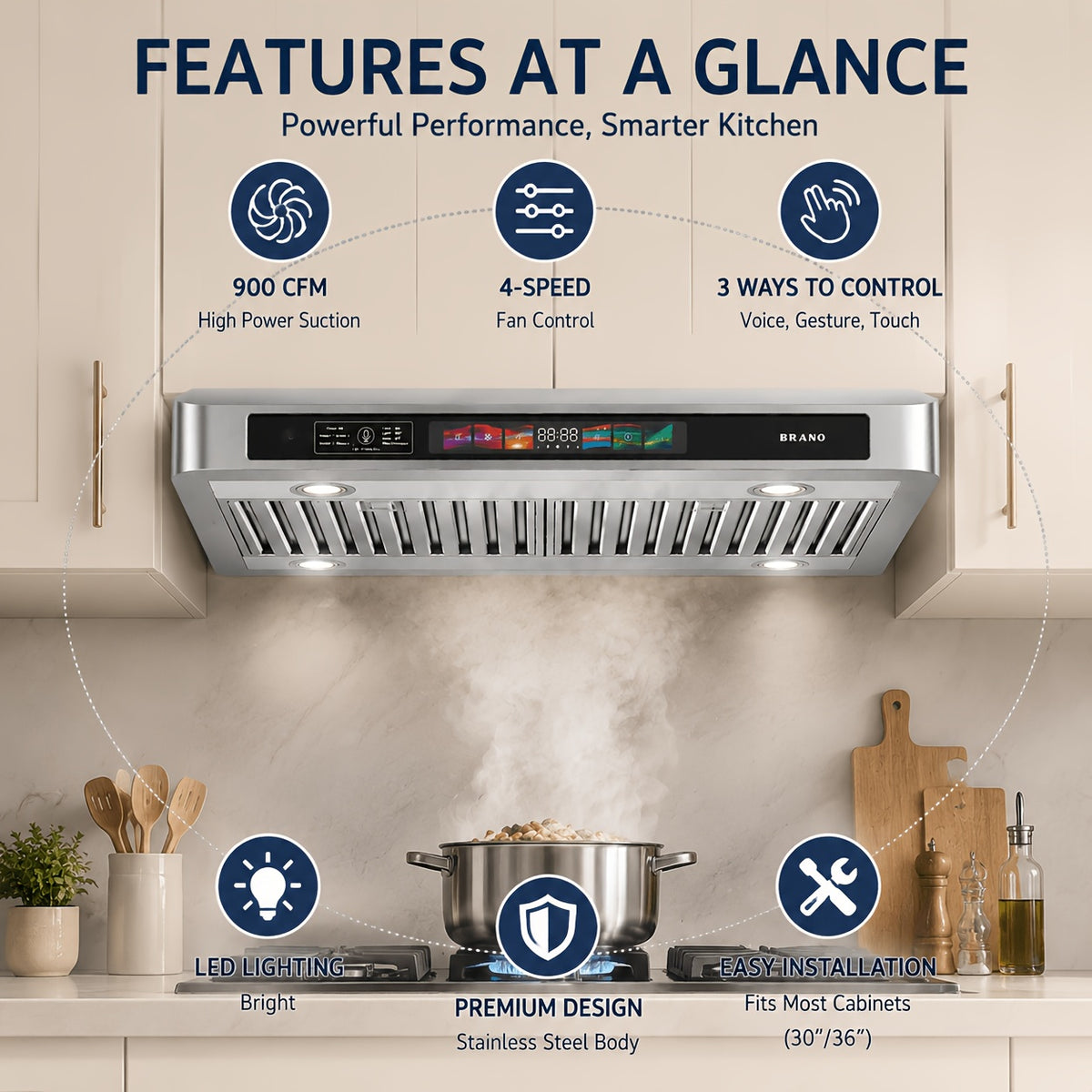 30/36-inch 900 CFM Smart Cabinet Range Hood, Four-speed Wind Control, Voice/gesture/touch Control, Low-noise Design, Stainless Steel + Tempered Glass, Dual Motor Power, Ultra-slim Body, Suitable for Modern Kitchens