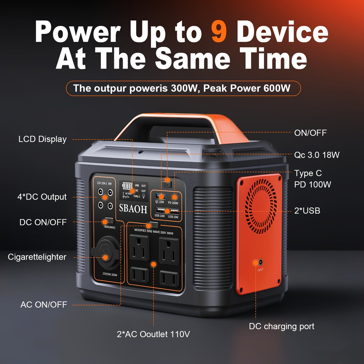 SBAOH Portable Power Station, 300W 296Wh/ 150W 155Wh Power Supply 110V AC Outlet/Fast Charging/Dc Port And LED Flashlight for Family Outdoor Travel Camping Emergency Power Outage, Orange