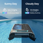 Robotic Pool Skimmer AIPER Surfer S2 for Continuous Surface Cleaning with Solar and USB Charging