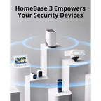 eufy Security Video Doorbell E340 & HomeBase S380 (HomeBase 3), 2K HD View, Battery Powered, Dual Cameras with Delivery Guard, Color Night Vision, Two-Way Audio, Human/Package/Motion Detection, No Monthly Fee