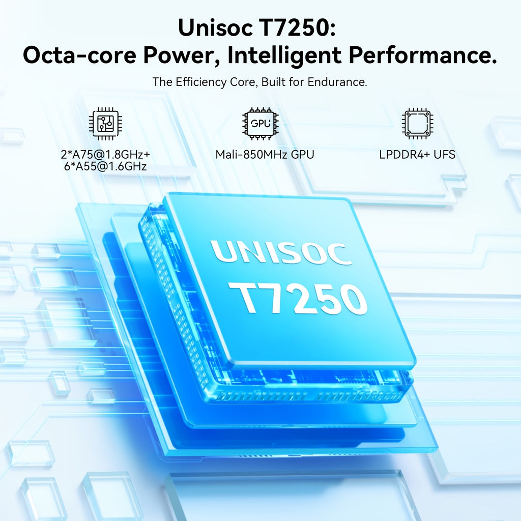 Android 16 New 2026 Tablet, 11-inch HD Large Screen+1280x800 IPS Display, Octa-Core High-Performance CPU, 24(6+18)GB RAM +128GB ROM(2TB Expand), 13MP+5MP Camaras/Face ID, 8000mAh Long Battery Life, Support Widevine L1, Gemini AI, And 90Hz High