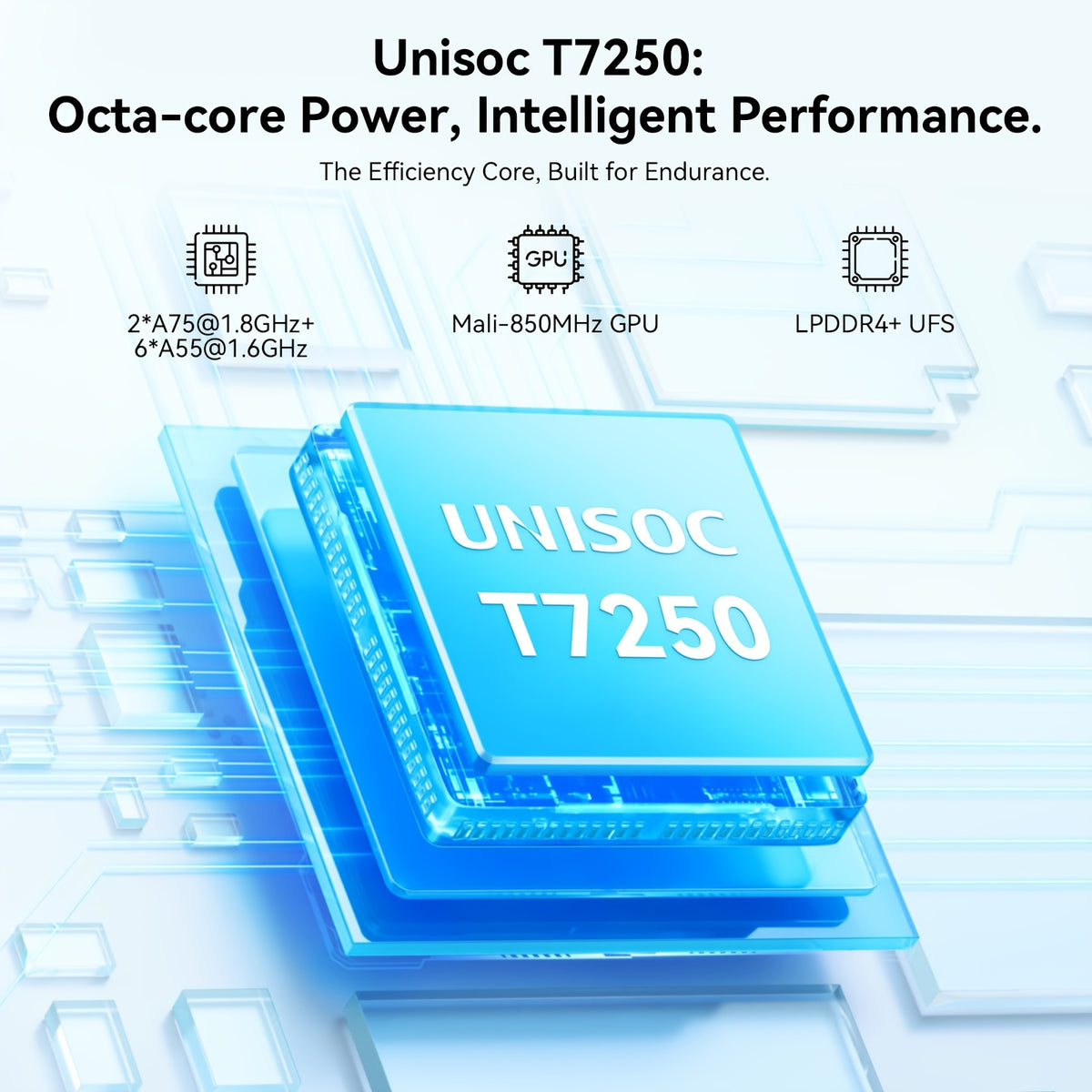 Android 16 New 2026 Tablet, 11-inch HD Large Screen+1280x800 IPS Display, Octa-Core High-Performance CPU, 24(6+18)GB RAM +128GB ROM(2TB Expand), 13MP+5MP Camaras/Face ID, 8000mAh Long Battery Life, Support Widevine L1, Gemini AI, And 90Hz High