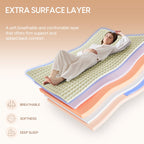 12-inch Full-filled Mattress, Queen Or King Size - Full-size Mattress with Memory Foam And Independent Springs, Medium-firmness, Suitable for Heavy Sleepers - Durable Mattress, Comfortable Bedroom Style, Ergonomically Designed.