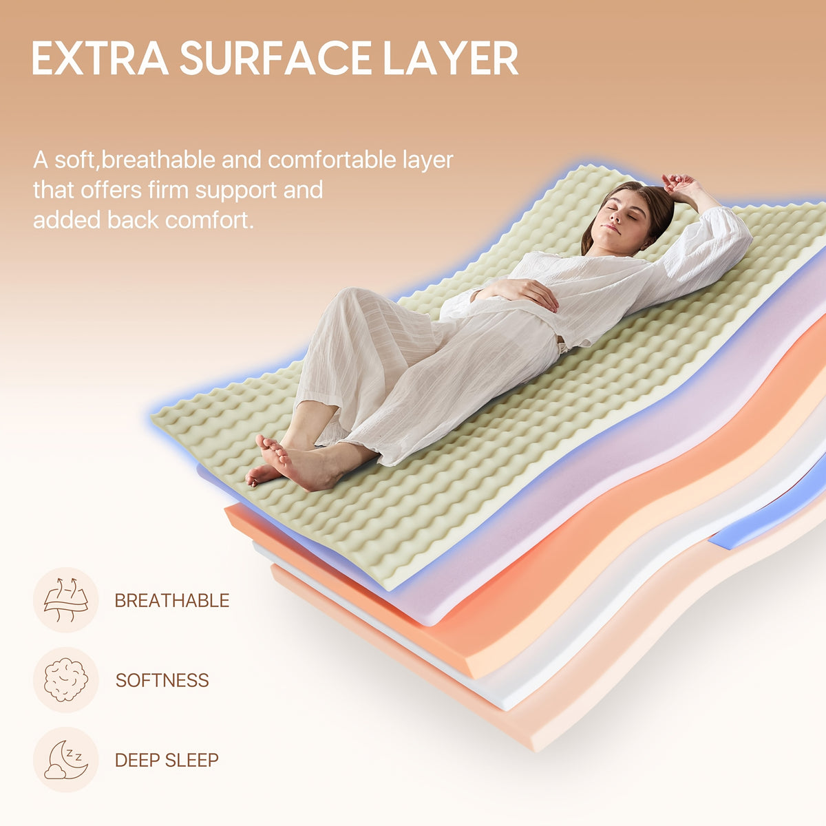 12-inch Full-filled Mattress, Queen Or King Size - Full-size Mattress with Memory Foam And Independent Springs, Medium-firmness, Suitable for Heavy Sleepers - Durable Mattress, Comfortable Bedroom Style, Ergonomically Designed.