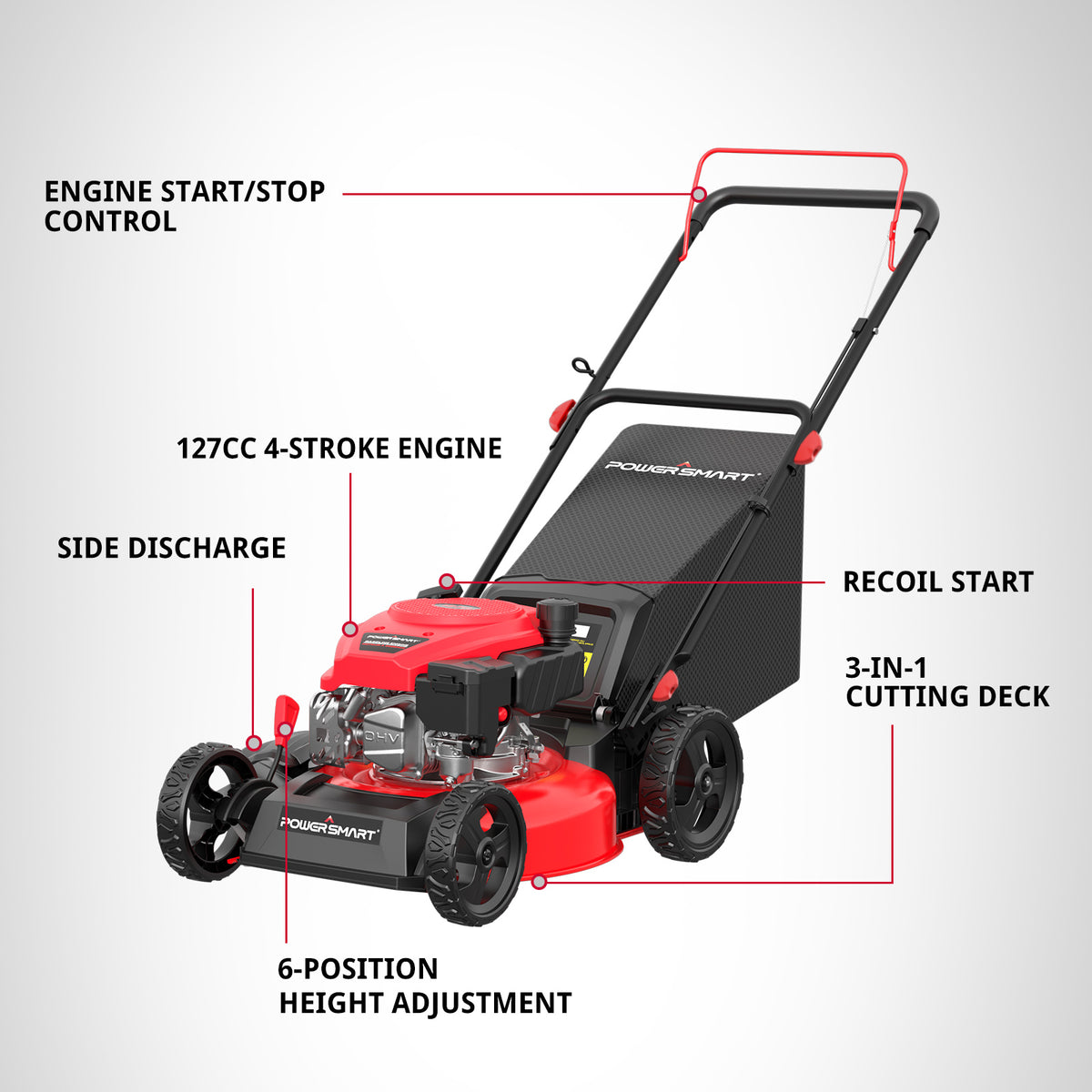 144cc Gas Push Lawn Mower 18-Inch, 3-in-1 Walk-Behind（Push） Gas Powered Mower with 6-Position Height Adjustment, Efficient 4-Stroke Engine Yard Trimmer with Grass Bag