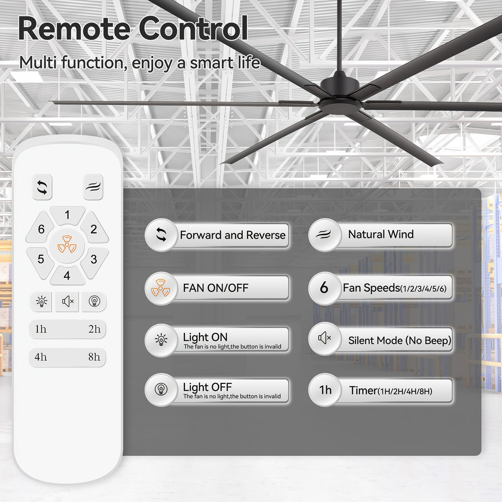 [Industrial Ceiling Fan] 120-Inch HVLS Industrial Ceiling Fan Suitable for Large Commercial Spaces - Heavy-Duty Remote Control System with Silent DC Motor, 6- Low-Profile Downrod Mount, Full Coverage for Warehouses, Gyms, Workshops, Use (No Light)
