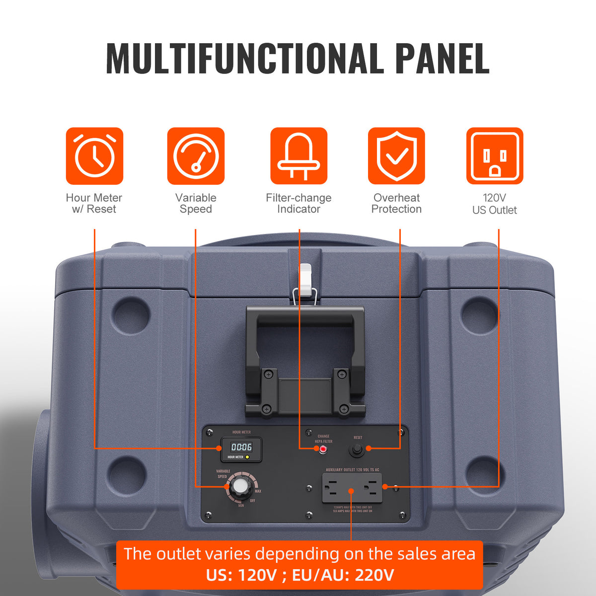 Air Scrubber Machine for Restoration and Indoor Air Cleaning with 3-Stage Filtration, Adjustable 550 CFM Airflow