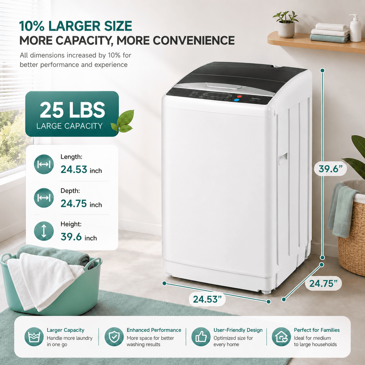 17.8/25 pounds (approximately 8 kilograms) portable washing machine, fully automatic washing machine, equipped with stainless steel tub and drainage pump - 110-volt compact washing machine, suitable for apartments, dormitories, campers, camping, small hou