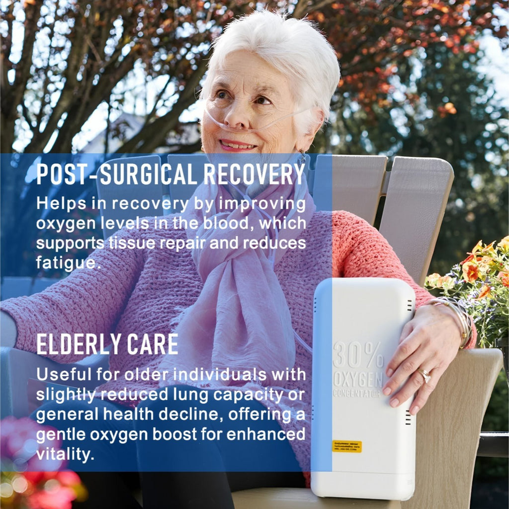 portable oxygen concentrator machine oxygen generator for home and travel use -30%