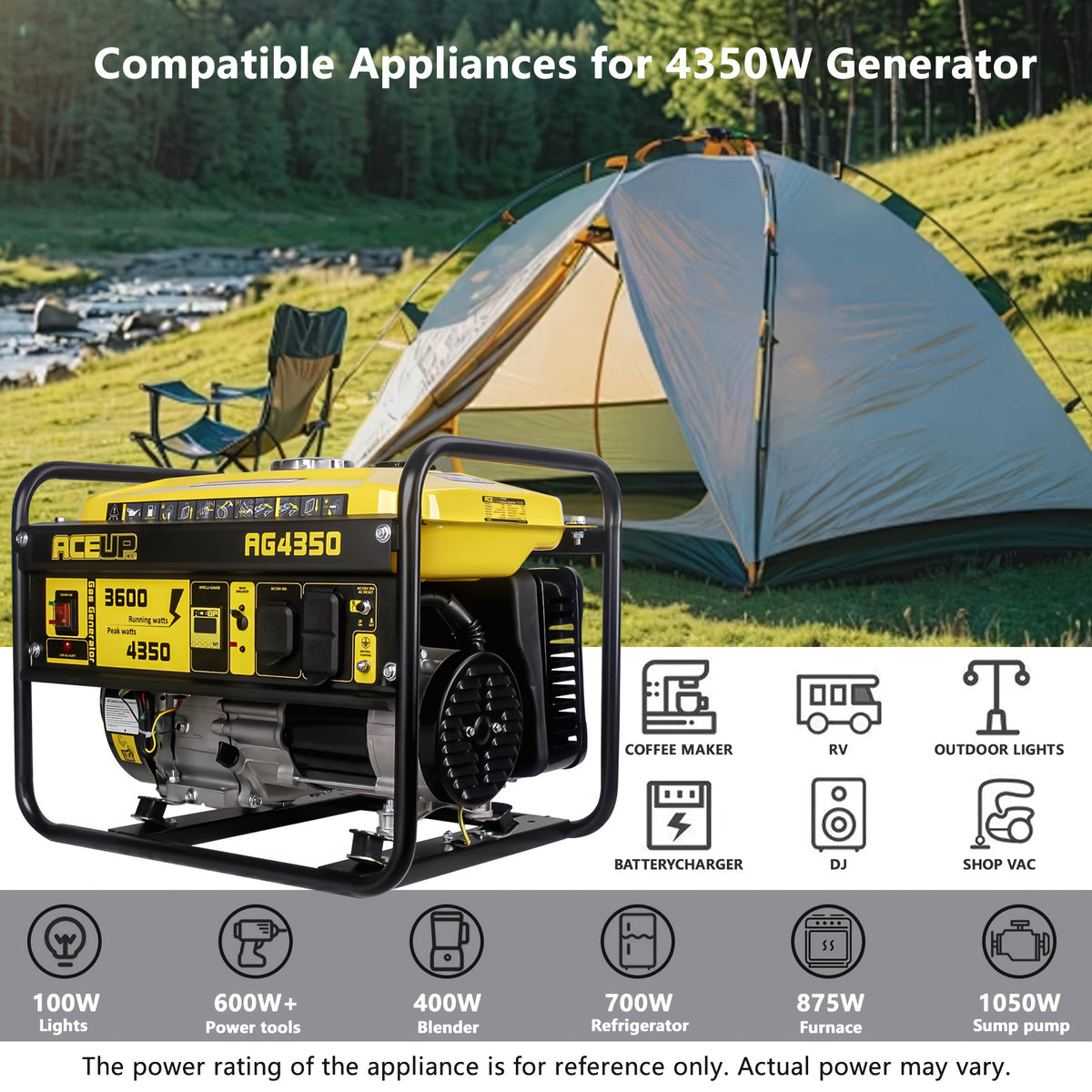 Aceup Energy 4350 Watt Gas Generator Portable Powered Equipment for Home Use, Hurricane, Extreme Weather, Power Outage, RV Ready, 30A Outlet, 4350W Peak, 3600W Rated