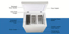 4.8 Cu.Ft Chest Freezer - Compact And Quiet Mini Freezer with Adjustable Thermostat And Two Removable Baskets - Small Deep Freezer for Home, Apartment, And Garage