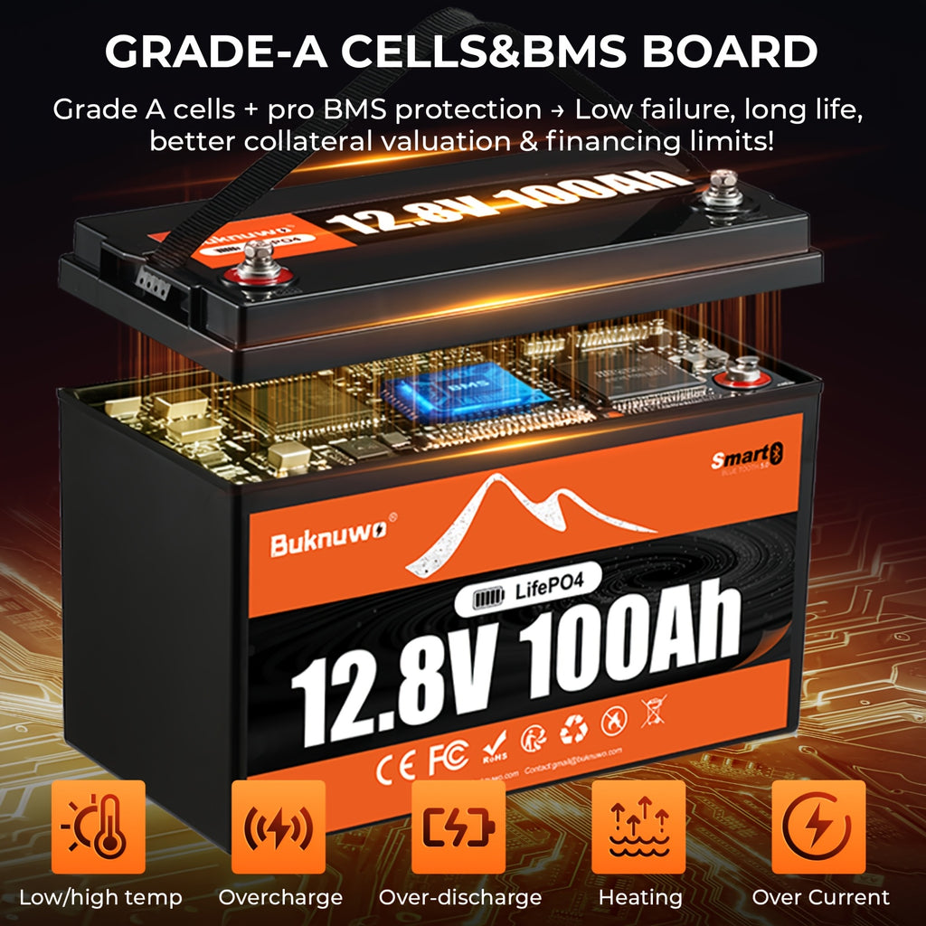 Unboxing 12V 100Ah Lithium Lifepo4 Battery, 12 Volt Lithium Battery with Wireless And Low Temp Protection. Max. 15000 Deep Cycles, Built-In 100A BMS for Rvs, Motorhomes, Solar Systems, And Off-Grid (Group 31)